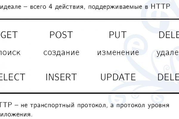 Как загрузить фотки на кракен